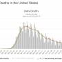 daily-new-deaths-in-usa.jpg