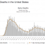 covid-19-usa-daily-deaths.png